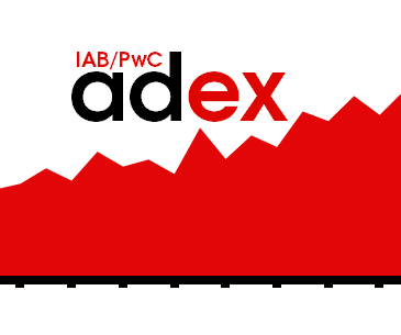 IAB AdEx Wydatki na reklamę internetową w III kwartale 2013