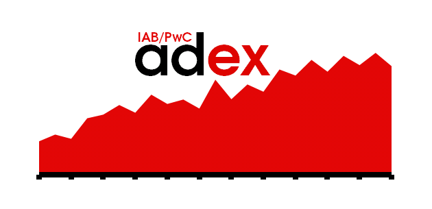 IAB AdEx Wydatki na reklamę internetową w III kwartale 2013
