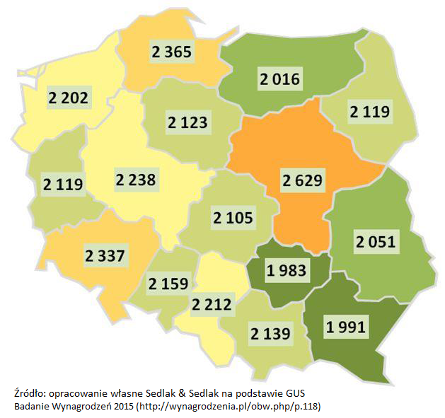 Raport z Ogólnopolskiego Badania Wynagrodzeń 2015 - Sedlak&Sedlak